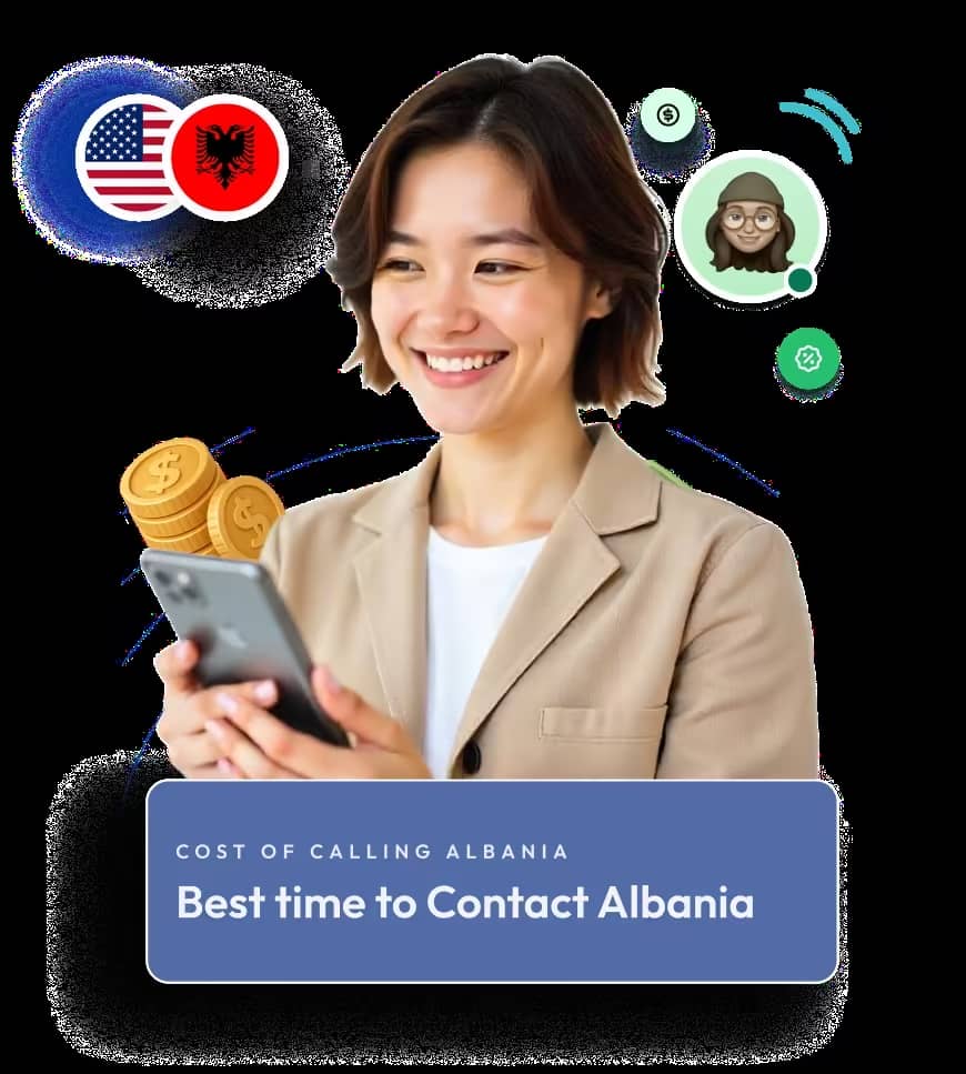 price of calling albania from us