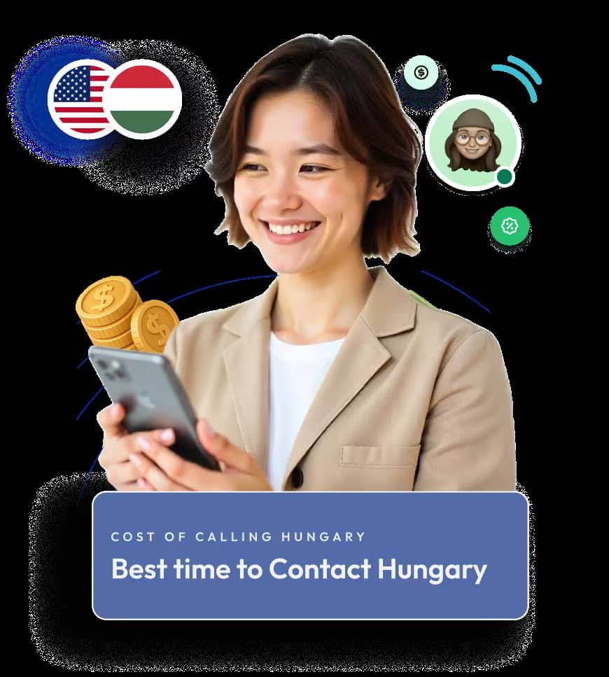 price to call hungary from the usa
