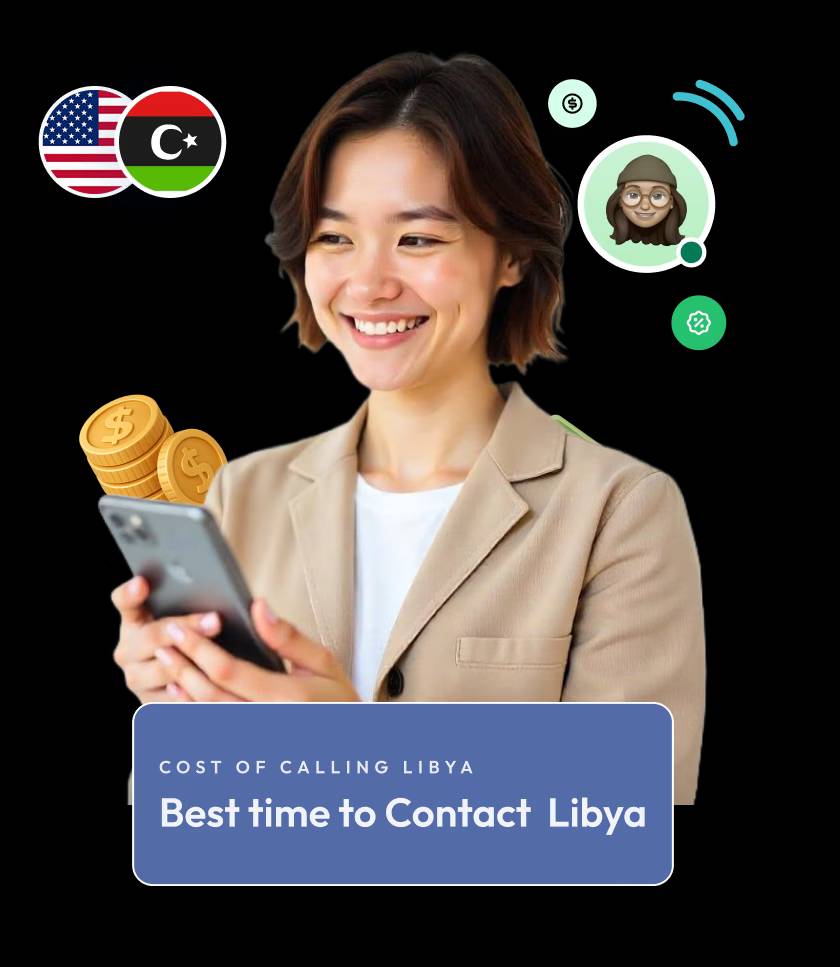 Cost and best time to contact libya from the us