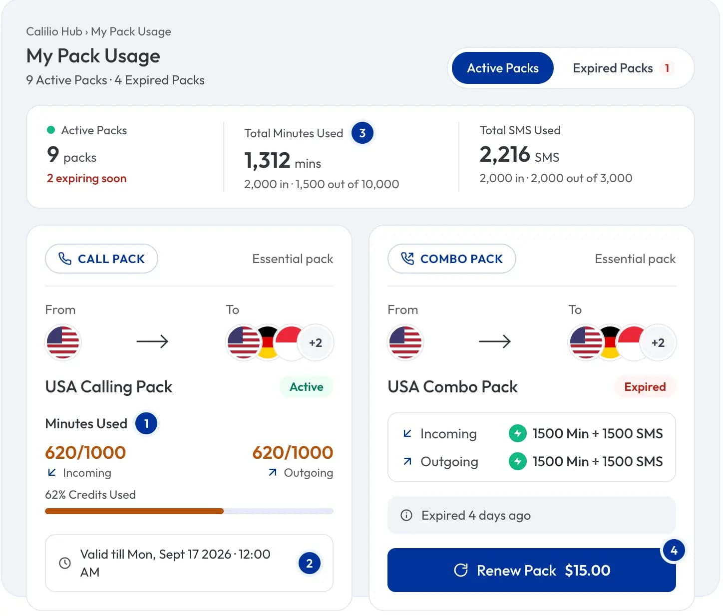 Calilio Hub My Pack Usage dashboard showing active and expired packs