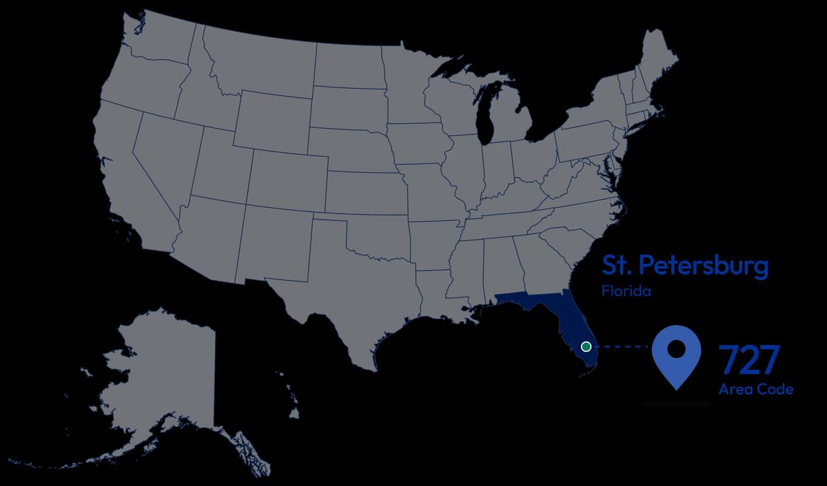 location of 727 area code