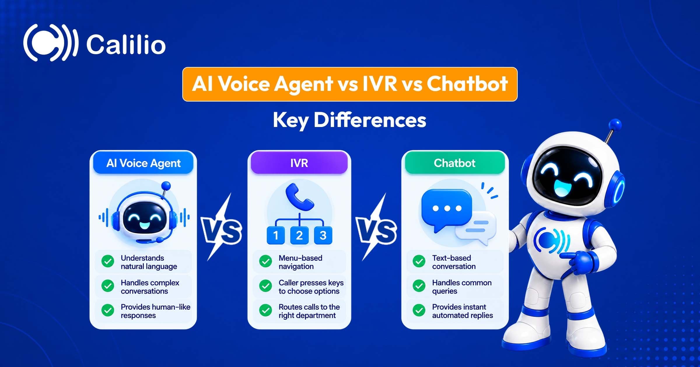 AI Voice Agent vs IVR vs Chatbot: Key Differences (2026)