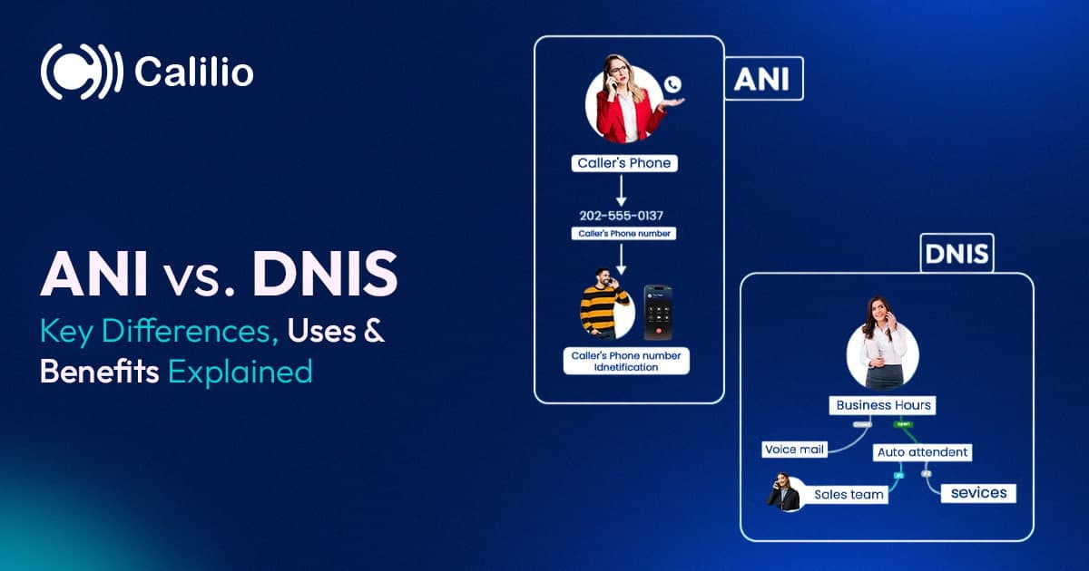 showing the variouse difference between ANI and DNIS