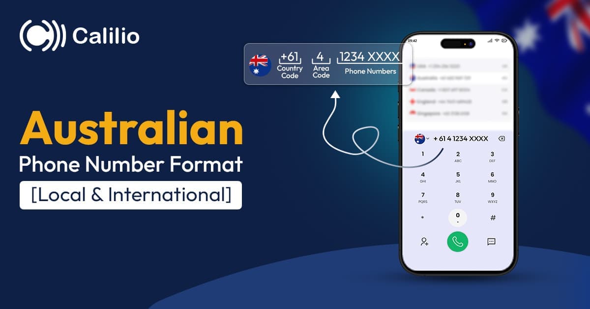 Australian Phone Number Format [Local & International]