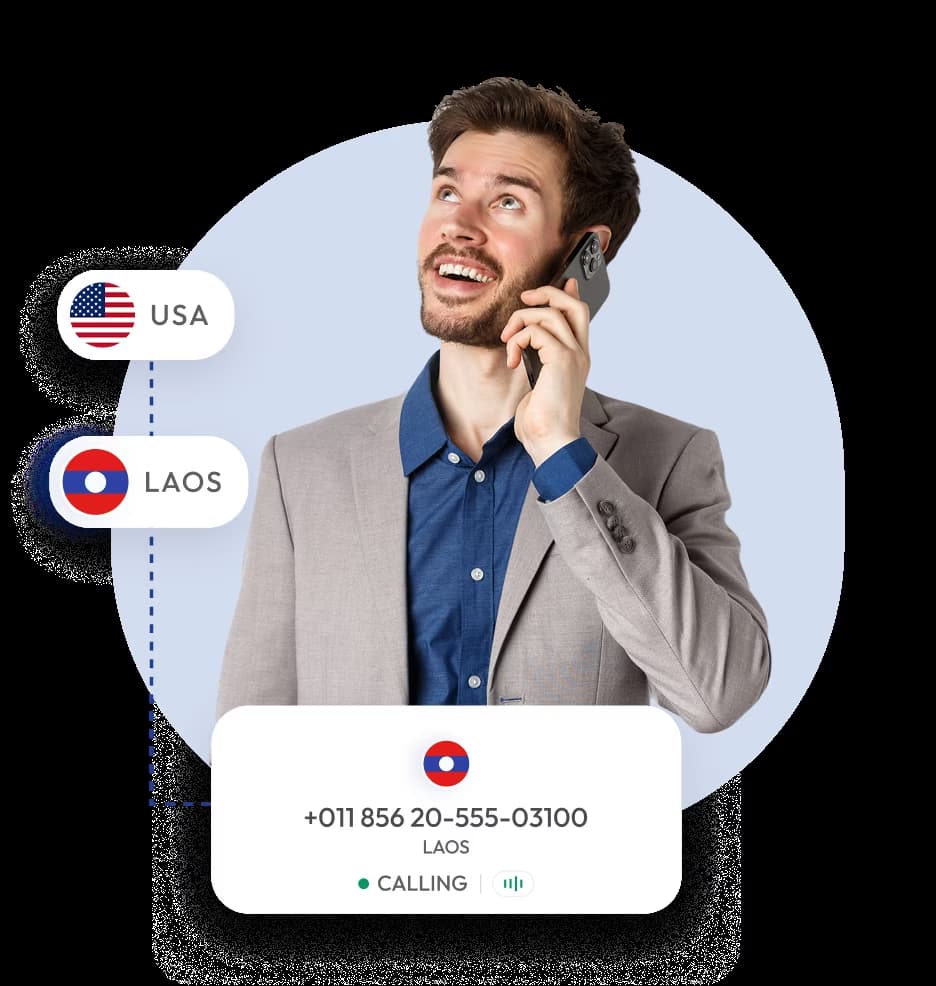 showing best time to call laos from us