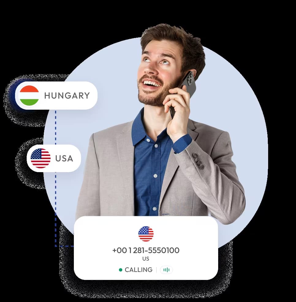 showing best time to call us from hungary