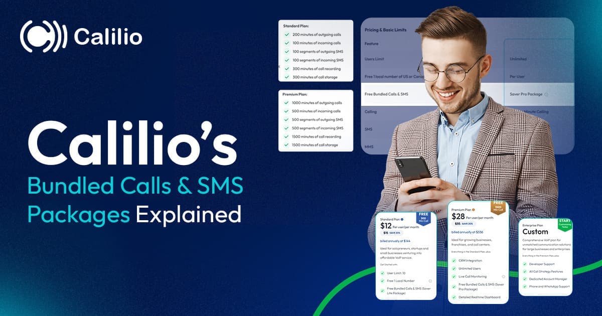 Calilio’s Bundled Calls & SMS Packages Explained