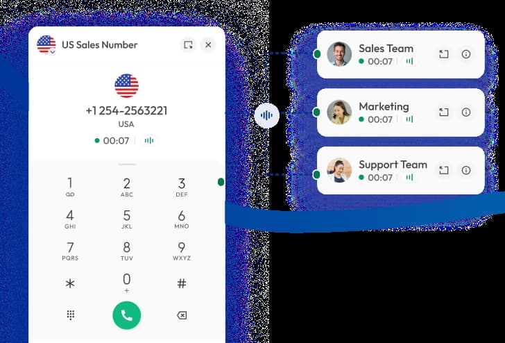 Interactive voice response on calilio