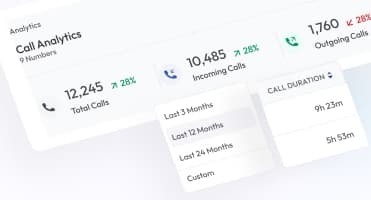 call analytics feature
