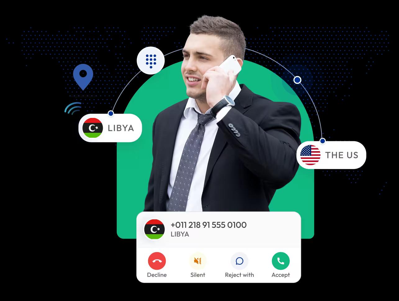 Libya virtual phone number call interface with us connection