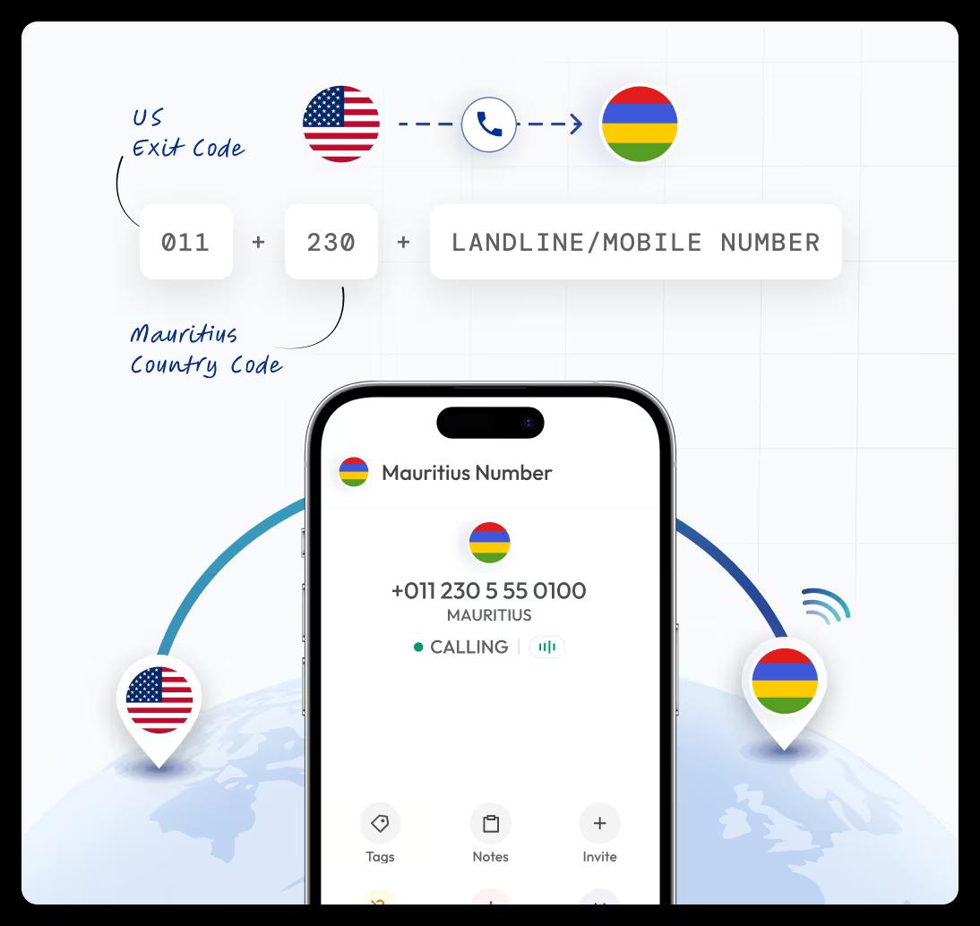 showing how to call mauritius landline and mobile number from the usa