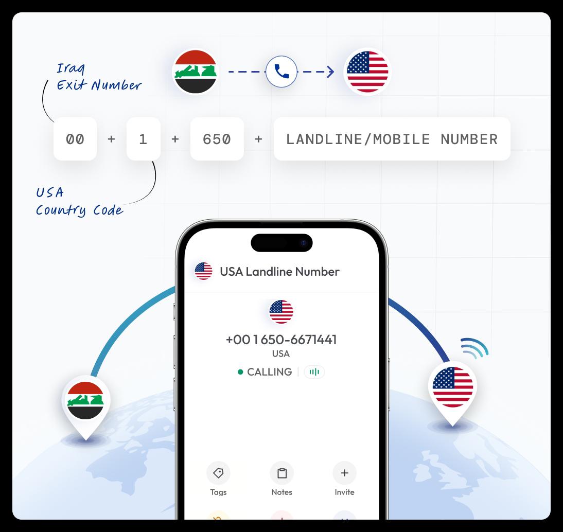 mobile app interface for dialing a us landline or mobile phone number from iraq