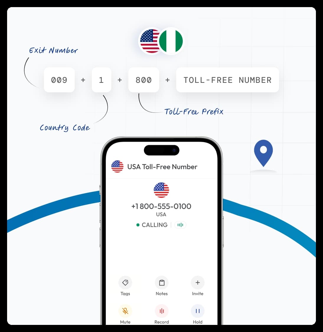 call US toll-free number from Nigeria using exit and country code