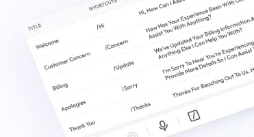 canned response feature