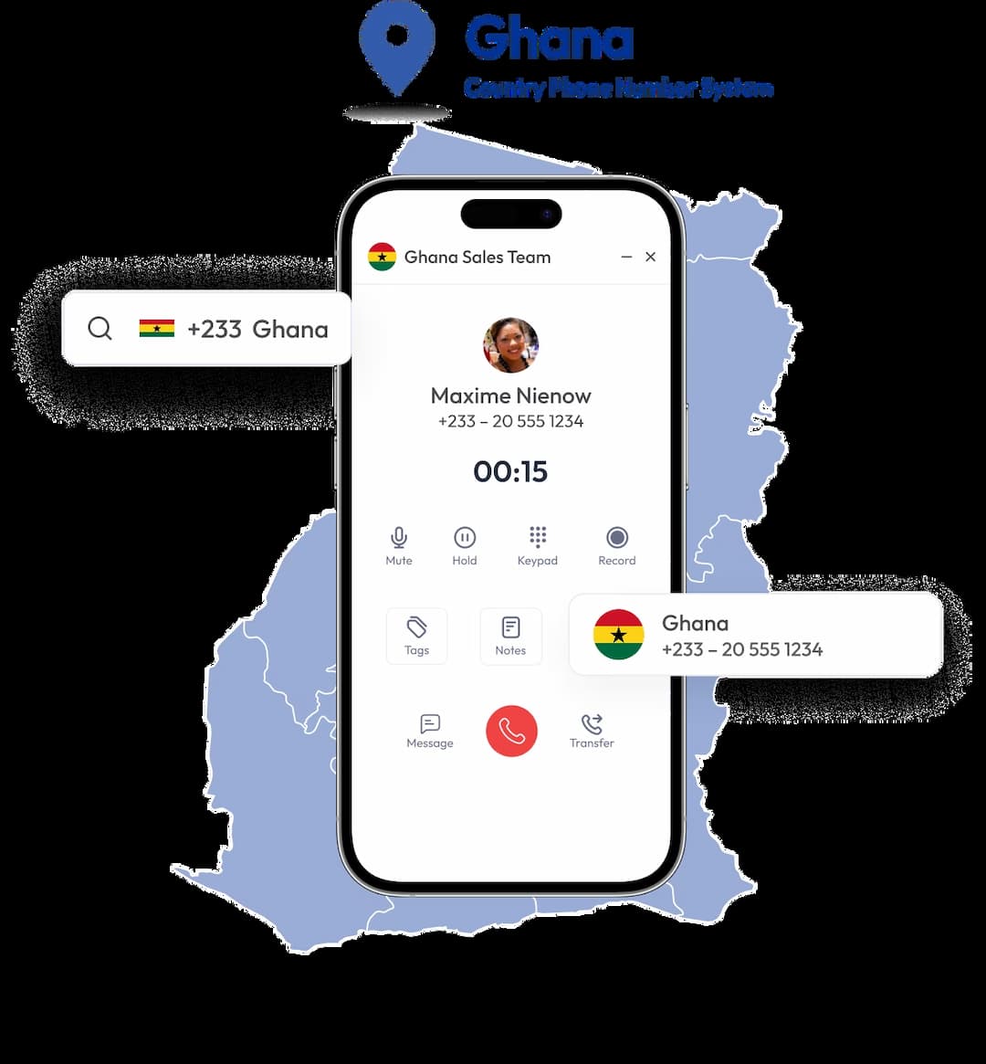 ghana virtual phone number dialing interface