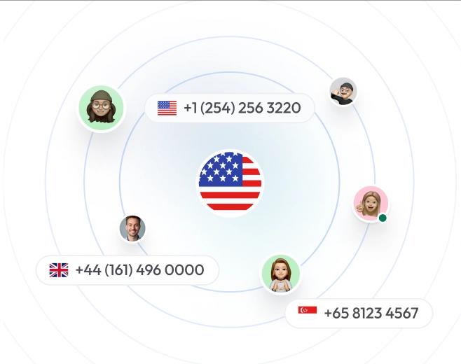 virtual phone number