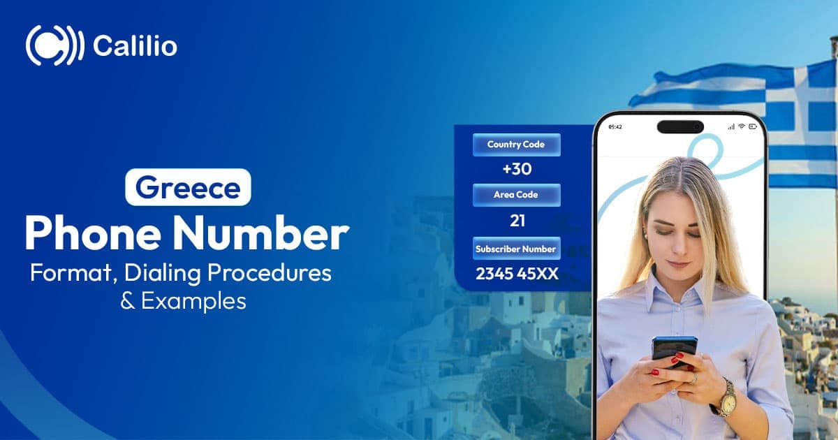 Greece Phone Number: Format, Dialing Procedures & Examples