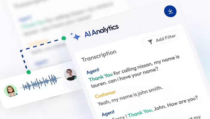 AI Analytics call transcription interface showing customer service conversation with agent