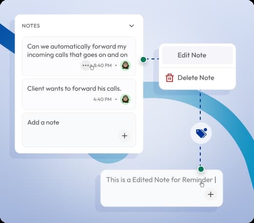 A digital user interface for a notes application showing a list of call notes and interactive elements for adding or editing and deleting notes