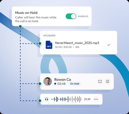 Music on hold feature showing uploaded hold music and a call on hold