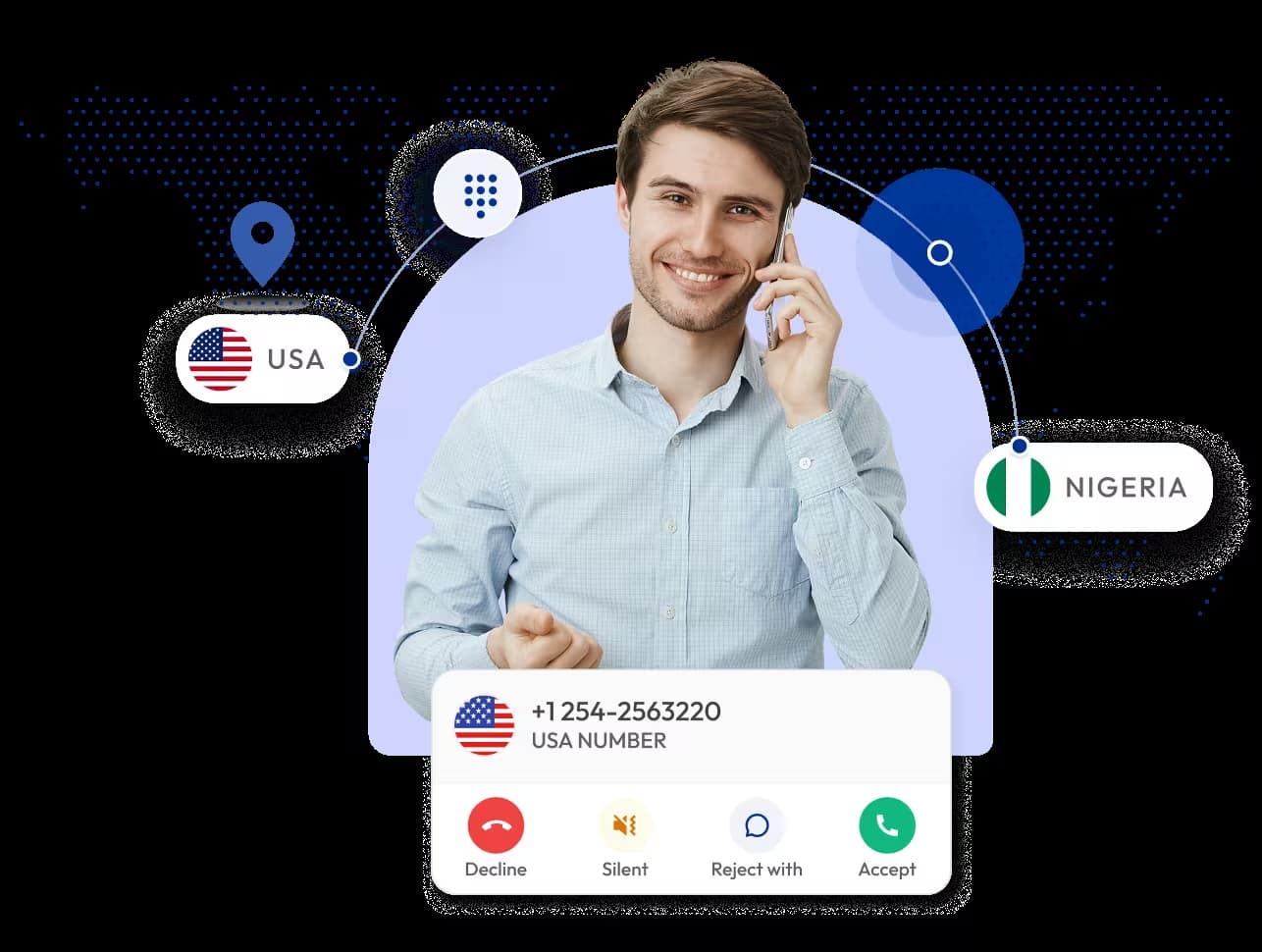 man receiving USA number call from Nigeria on virtual phone