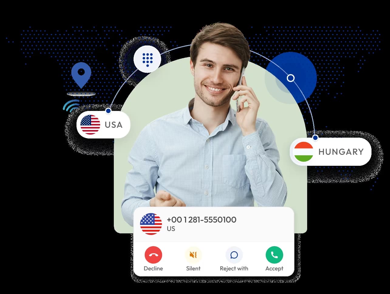 businessman using an international virtual phone number service to connect calls between hungary and the usa