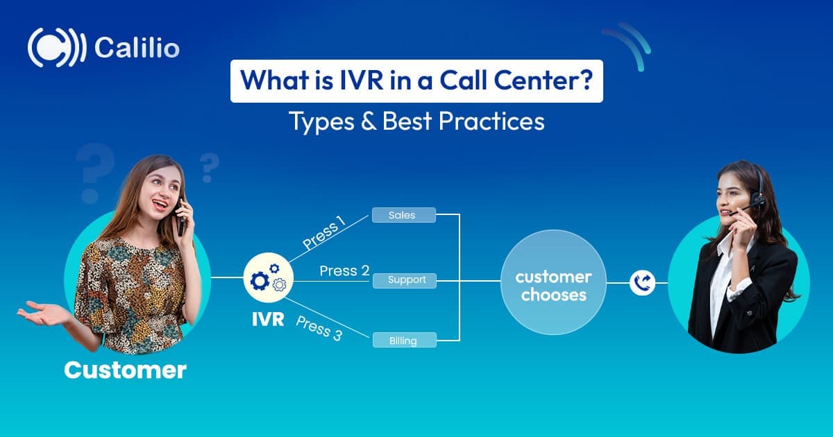 What is IVR interactive voice response in call center