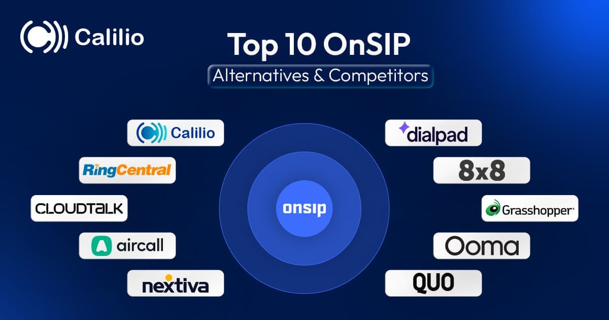 Top 10 OnSIP Alternatives & Competitors in 2026