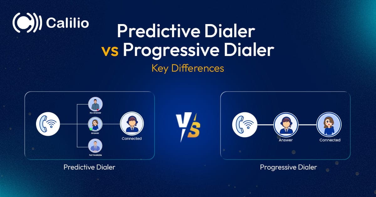 predictive dialer vs progressive dialer