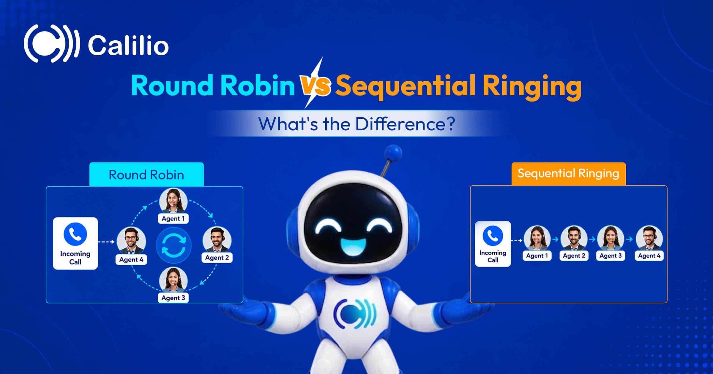 Round Robin vs Sequential Ringing: What's the Difference?