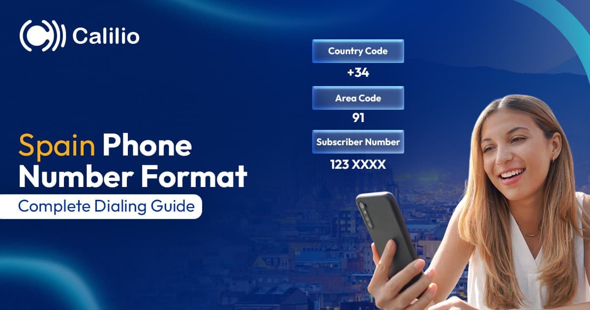 Spain Phone Number Format: Complete Dialing Guide