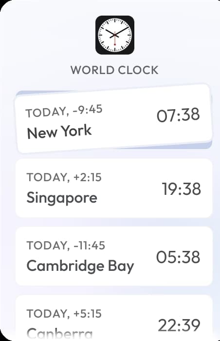 time zone difference shown