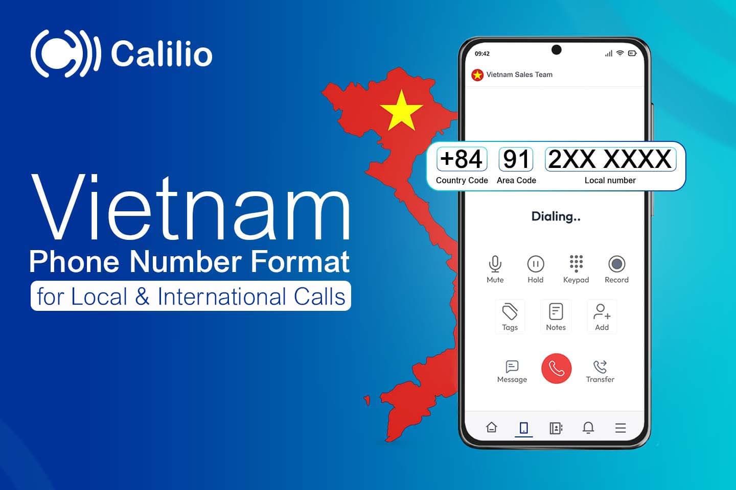 Vietnam Phone Number Format for Local & International Calls