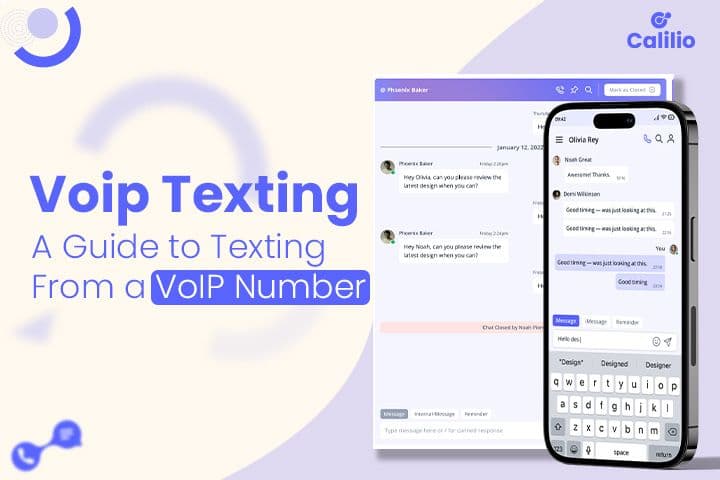 What is VoIP texting