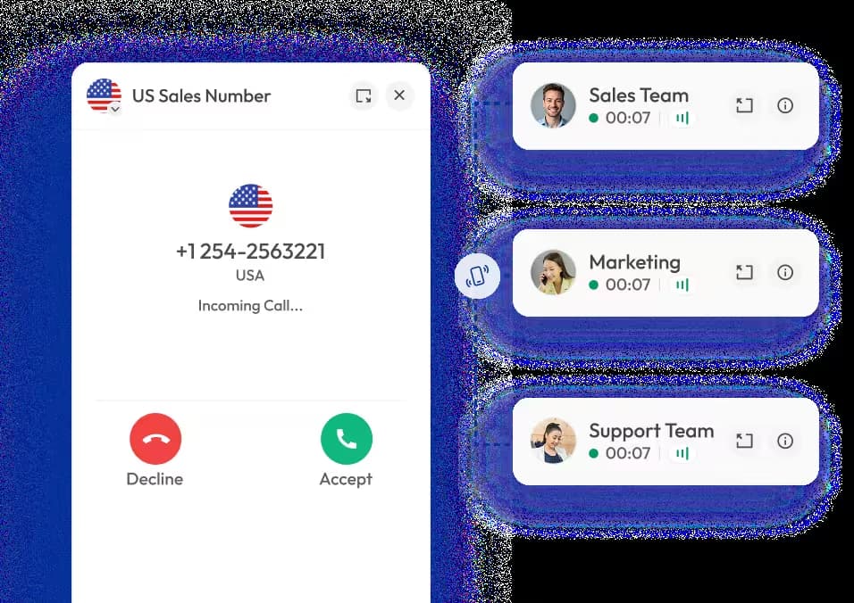incoming business call interface with sales marketing and support team options