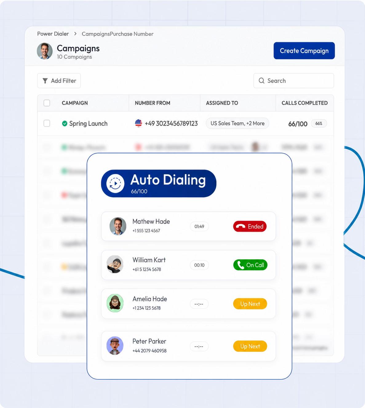 auto dialer software dashboard showing automated calls