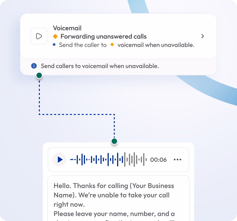 call forwarding to voicemail interface with a displayed voicemail greeting and text transcription