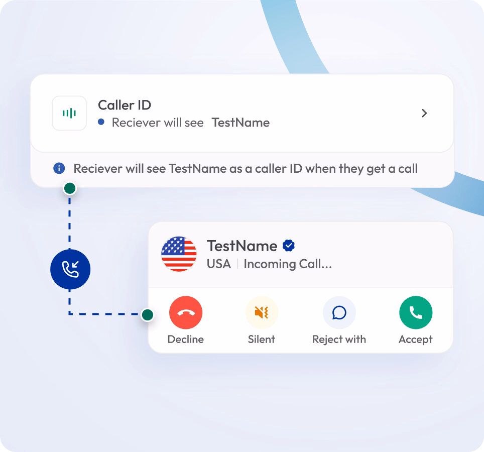 illustration explaining what customer caller ID is for business callers