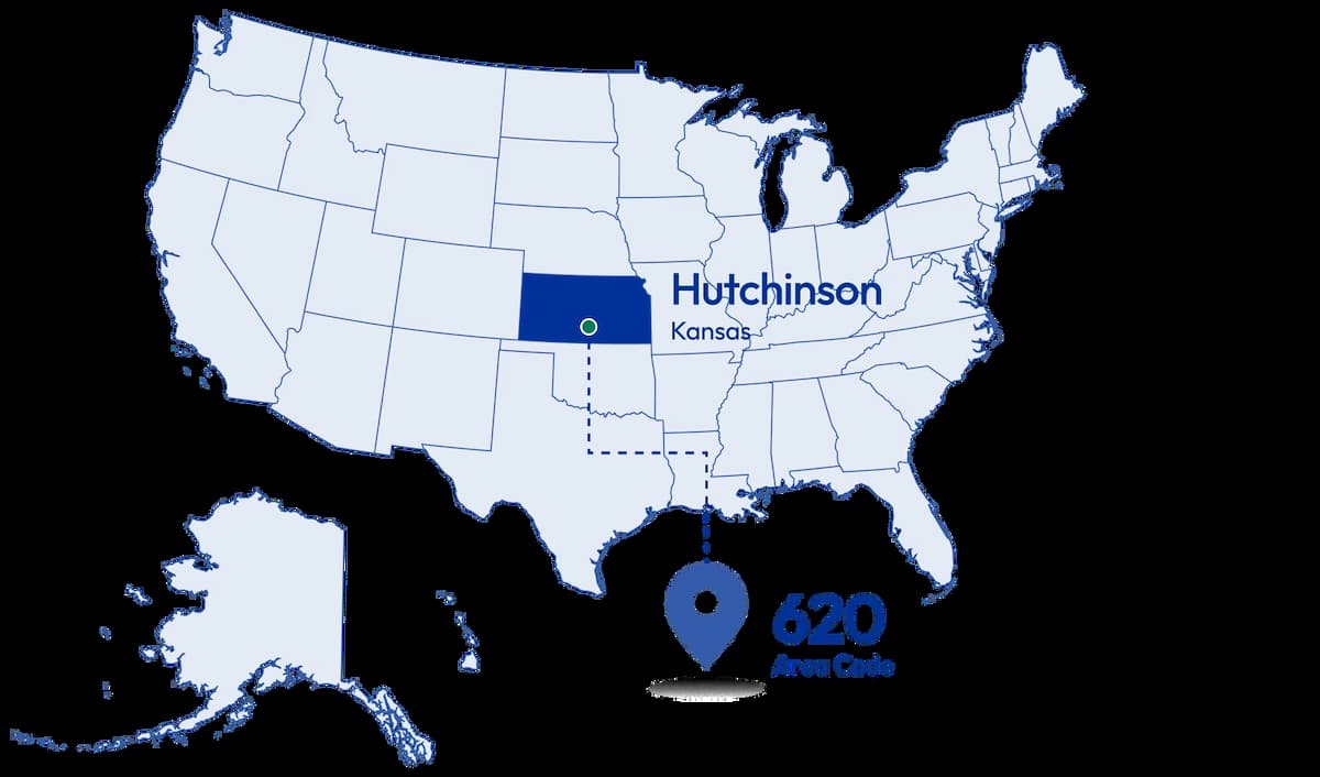 Map of the United States highlighting Hutchinson Kansas and its 620 area code