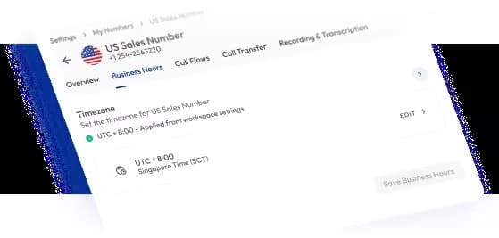 us global marketer dashboard displaying key marketing metrics and analytics for strategic decision making