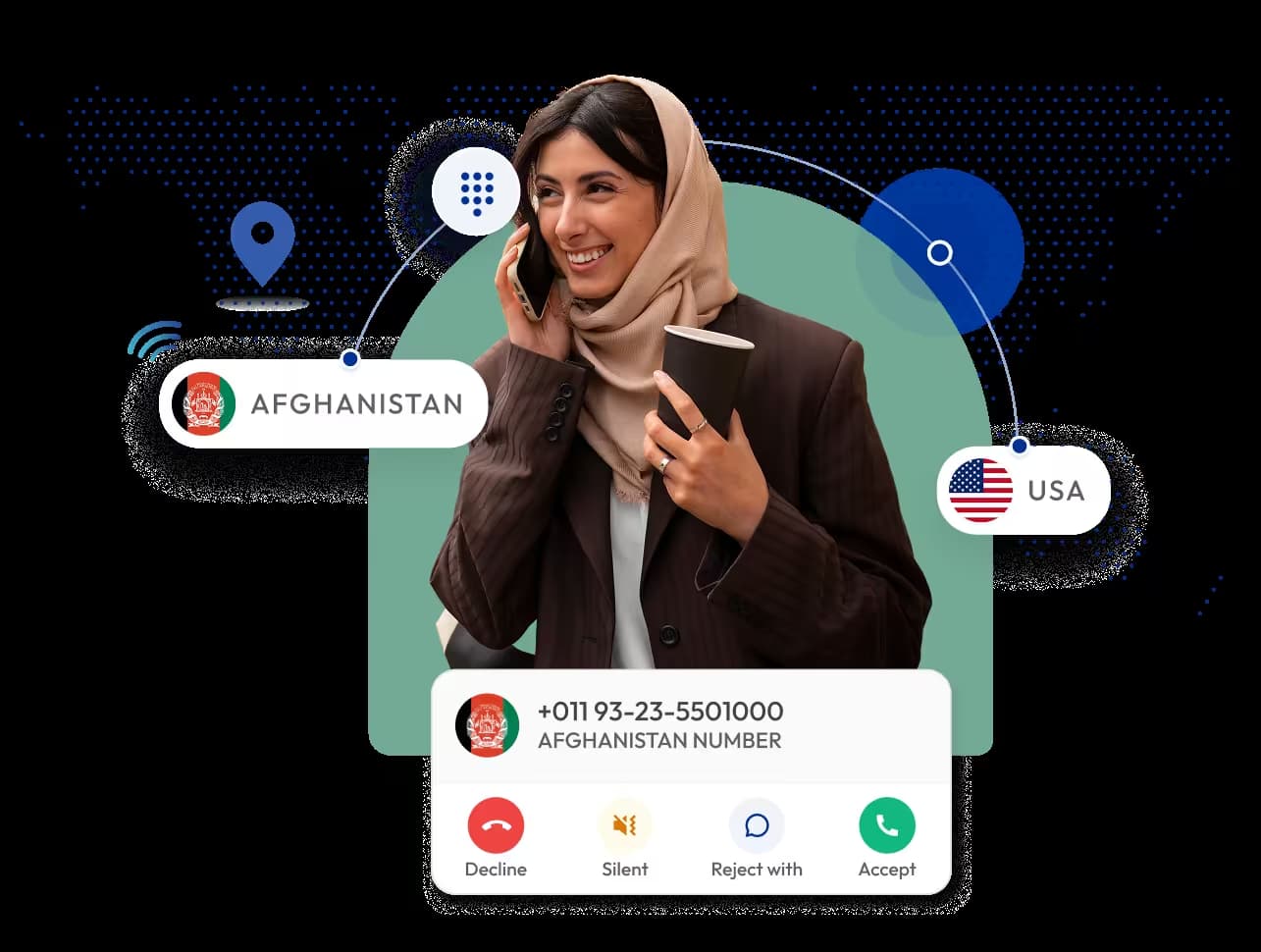 business woman using an international virtual phone number service to connect calls between afghanistan and the usa