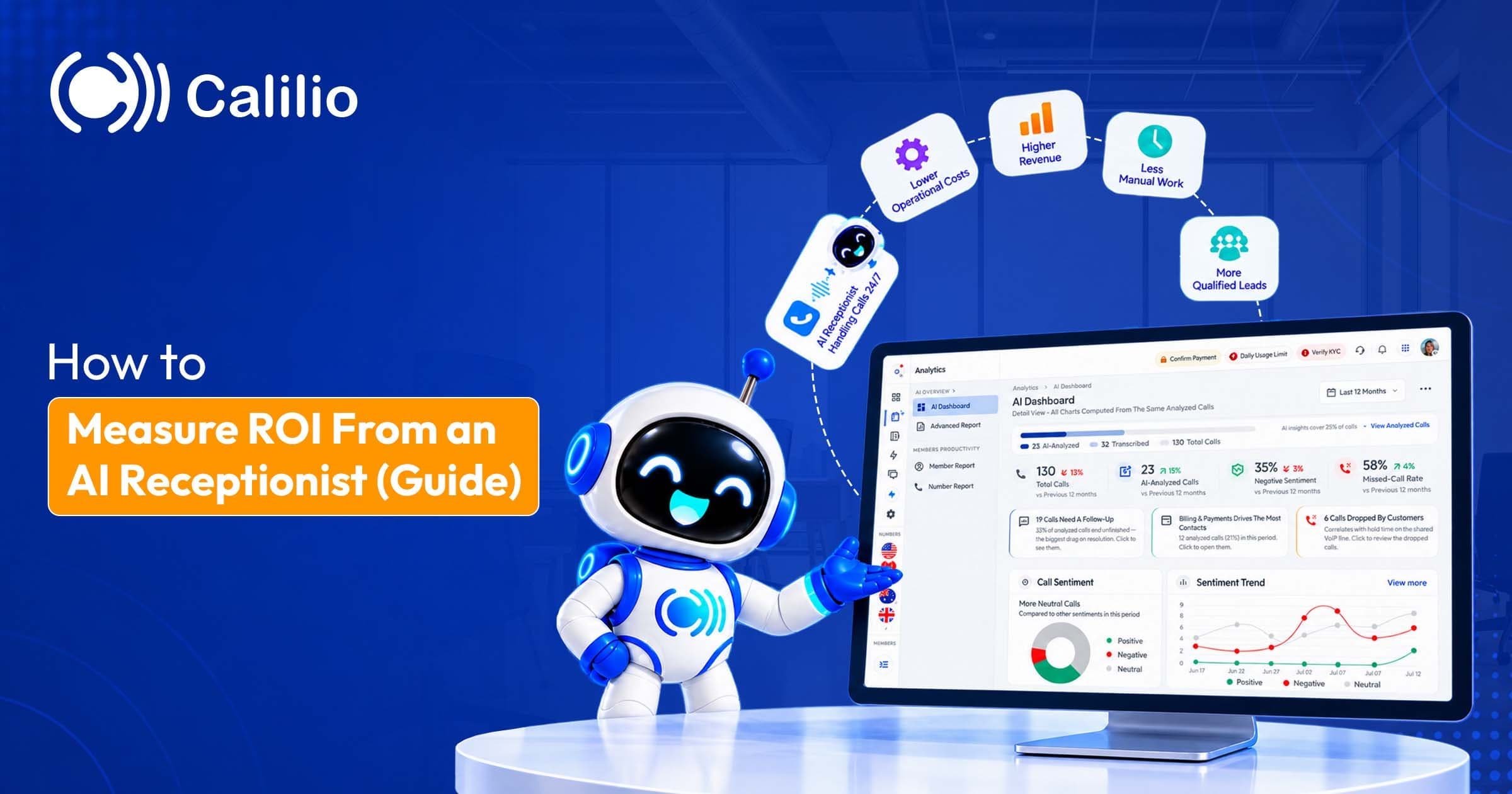 How to Measure ROI From an AI Receptionist (2026 Guide)