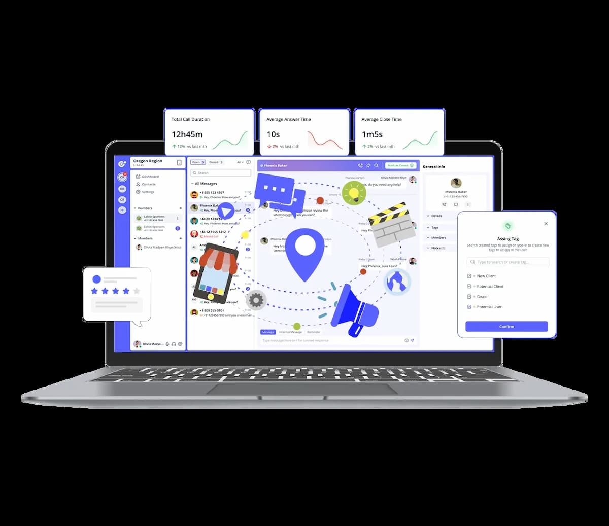 showing different advantages for business with area code 928