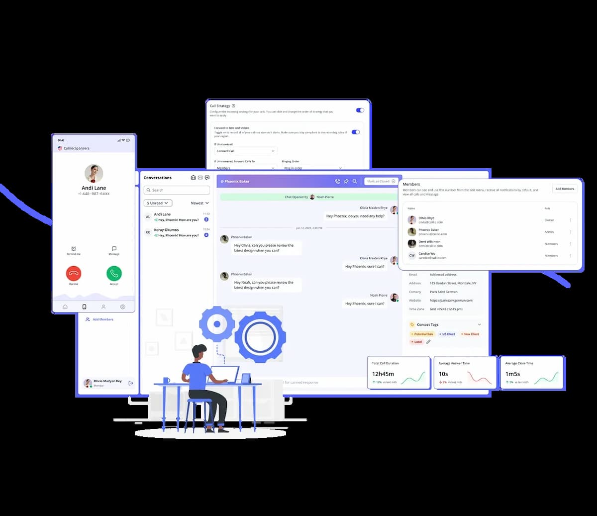 Showing different benefit of area code 448