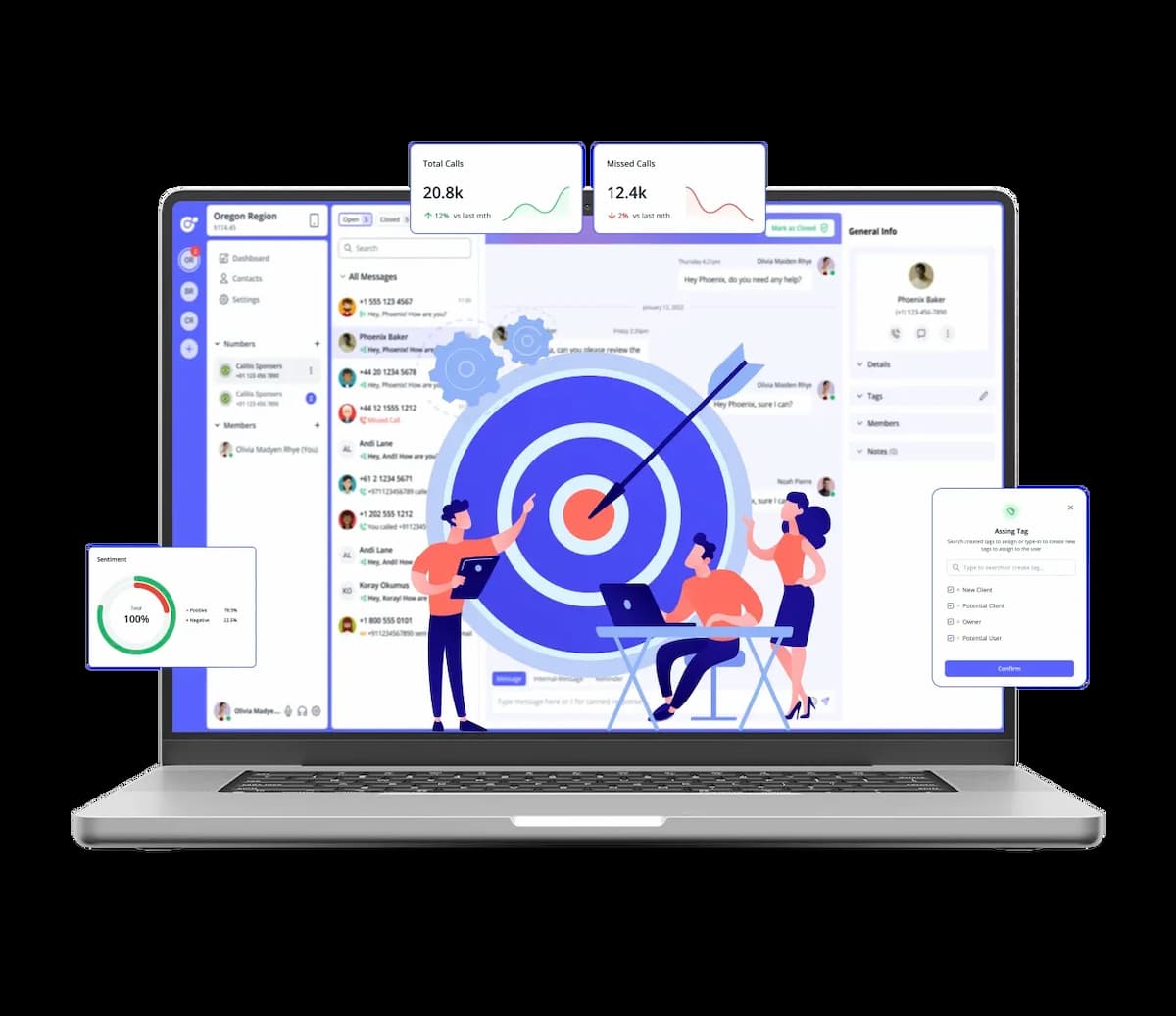 Calilio call center dashboard for 689 area code
