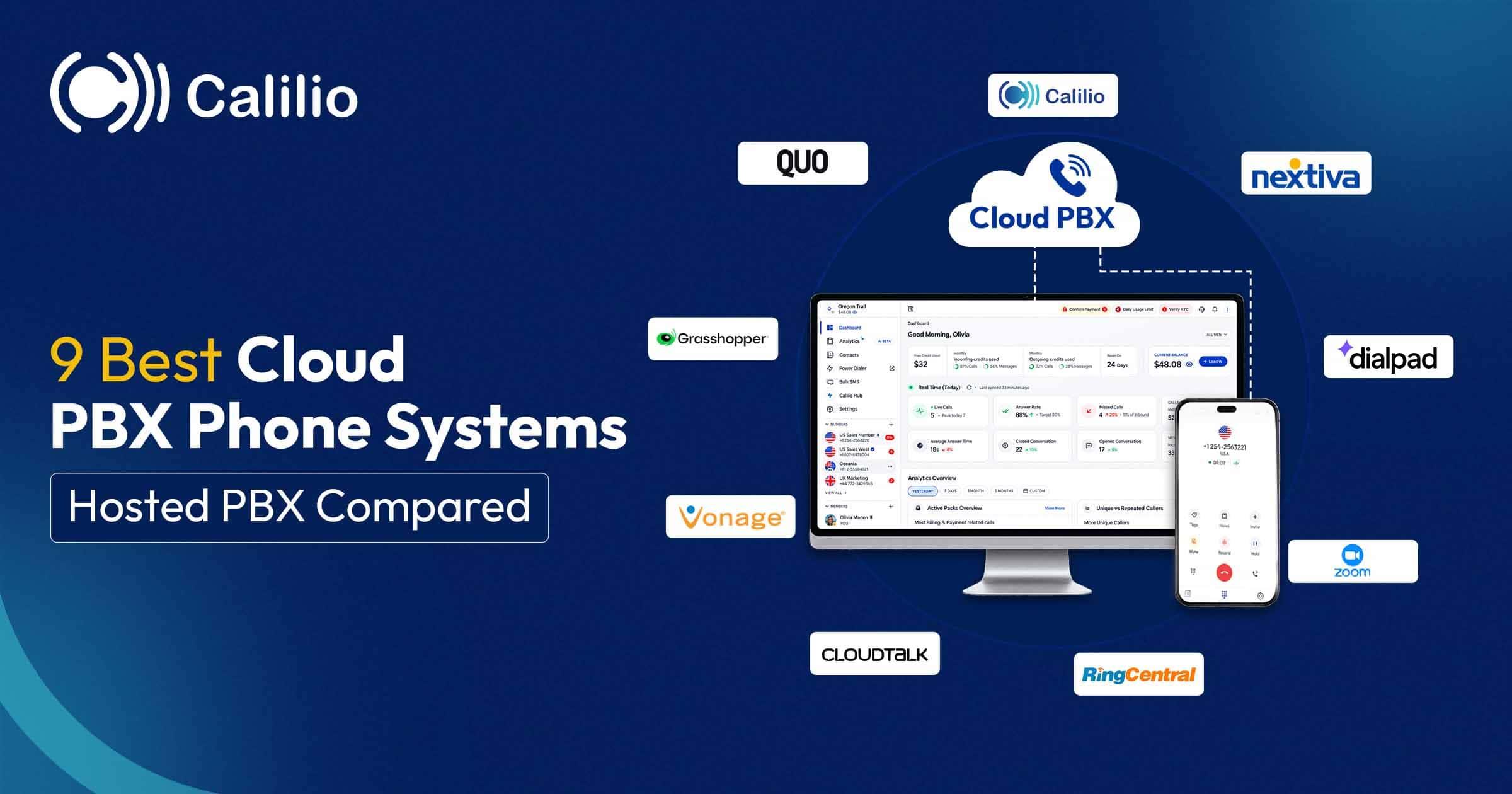 9 Best Cloud PBX Phone Systems (Hosted PBX Compared)