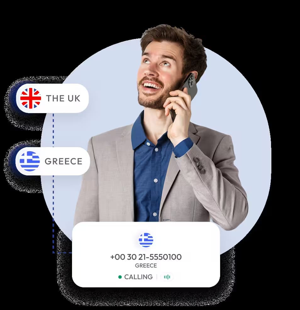 best time to call greece from the uk