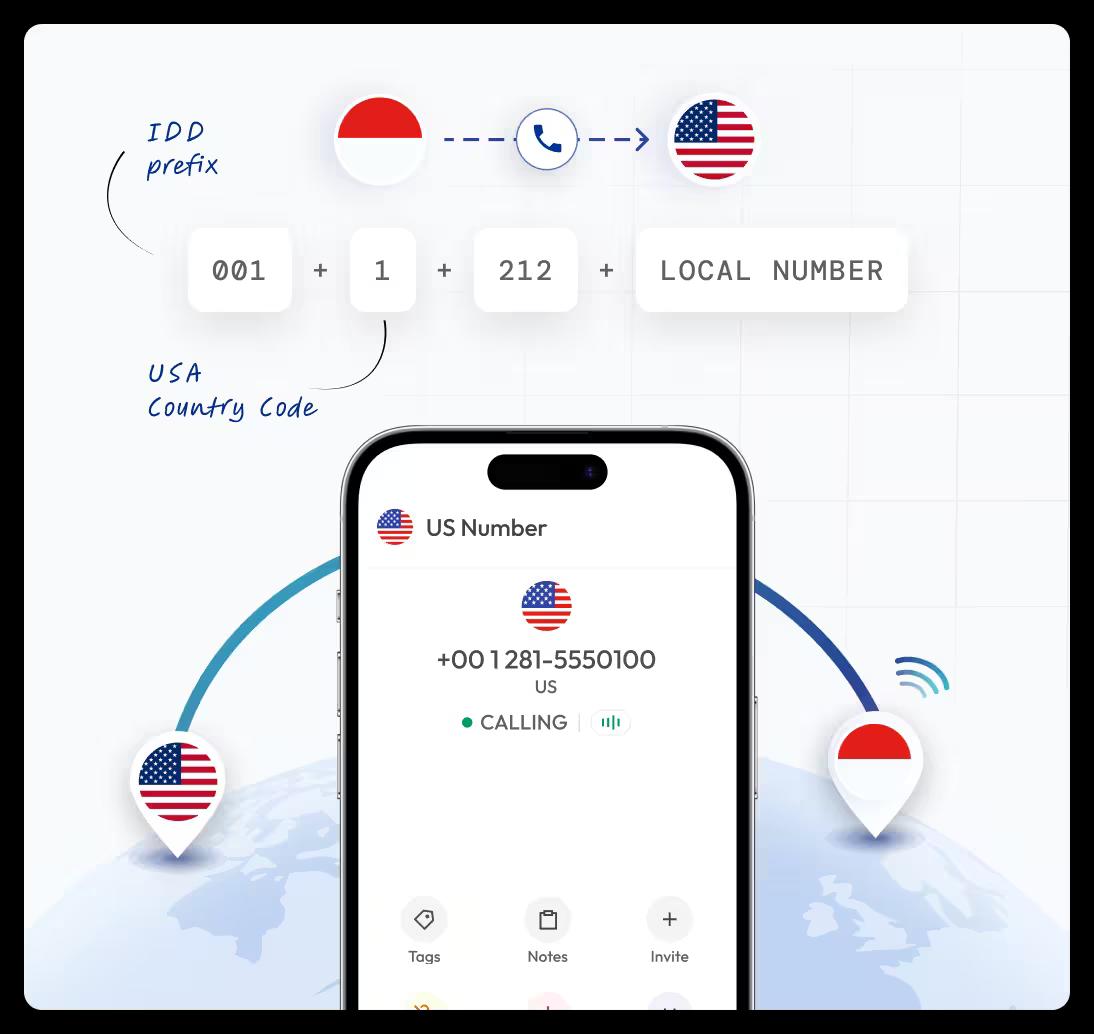 smartphone screen showing an outgoing call between indonesia and us