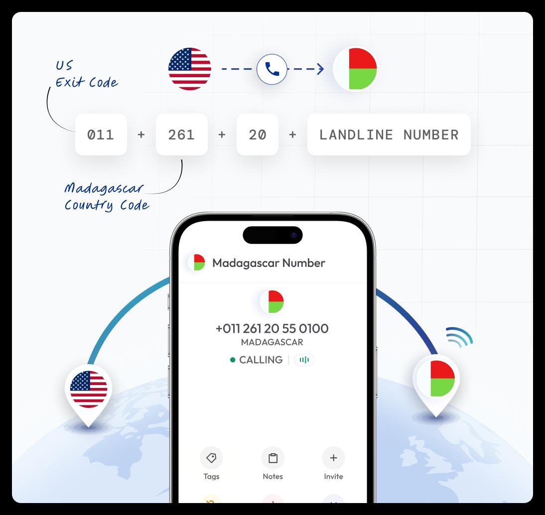 smartphone screen showing international call sequence from usa to madagascar