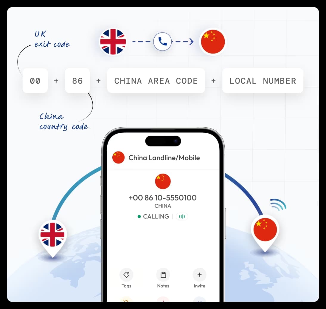 showing how to call a chinese mobile and landline number from the uk